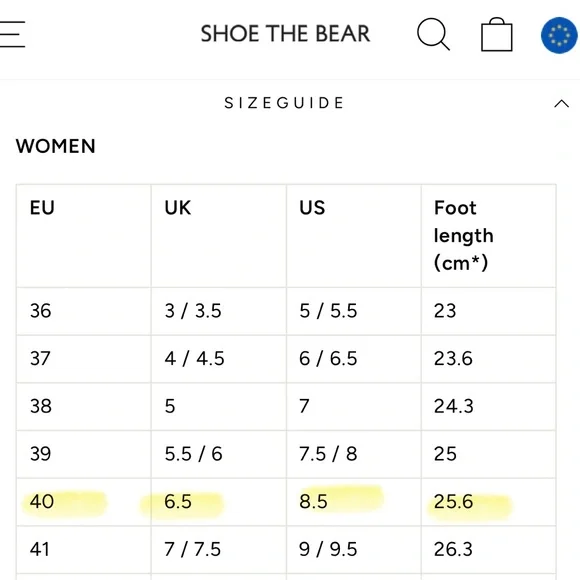 Shoe The Bear x Anthropologie Emmy Lou Wedge Boots in Brown Leopard Print - Picture 6 of 6